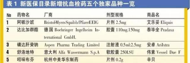 esball(中国区)官方网站