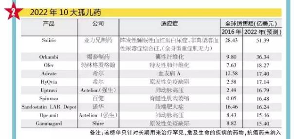 esball(中国区)官方网站