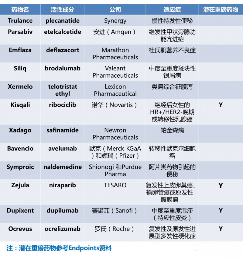 esball(中国区)官方网站