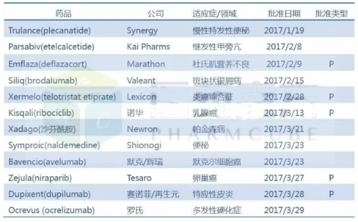 esball(中国区)官方网站