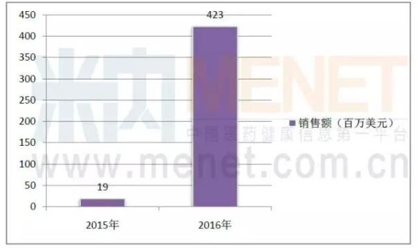 esball(中国区)官方网站