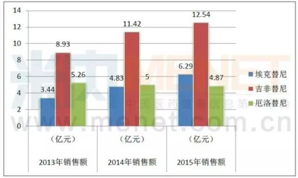 esball(中国区)官方网站