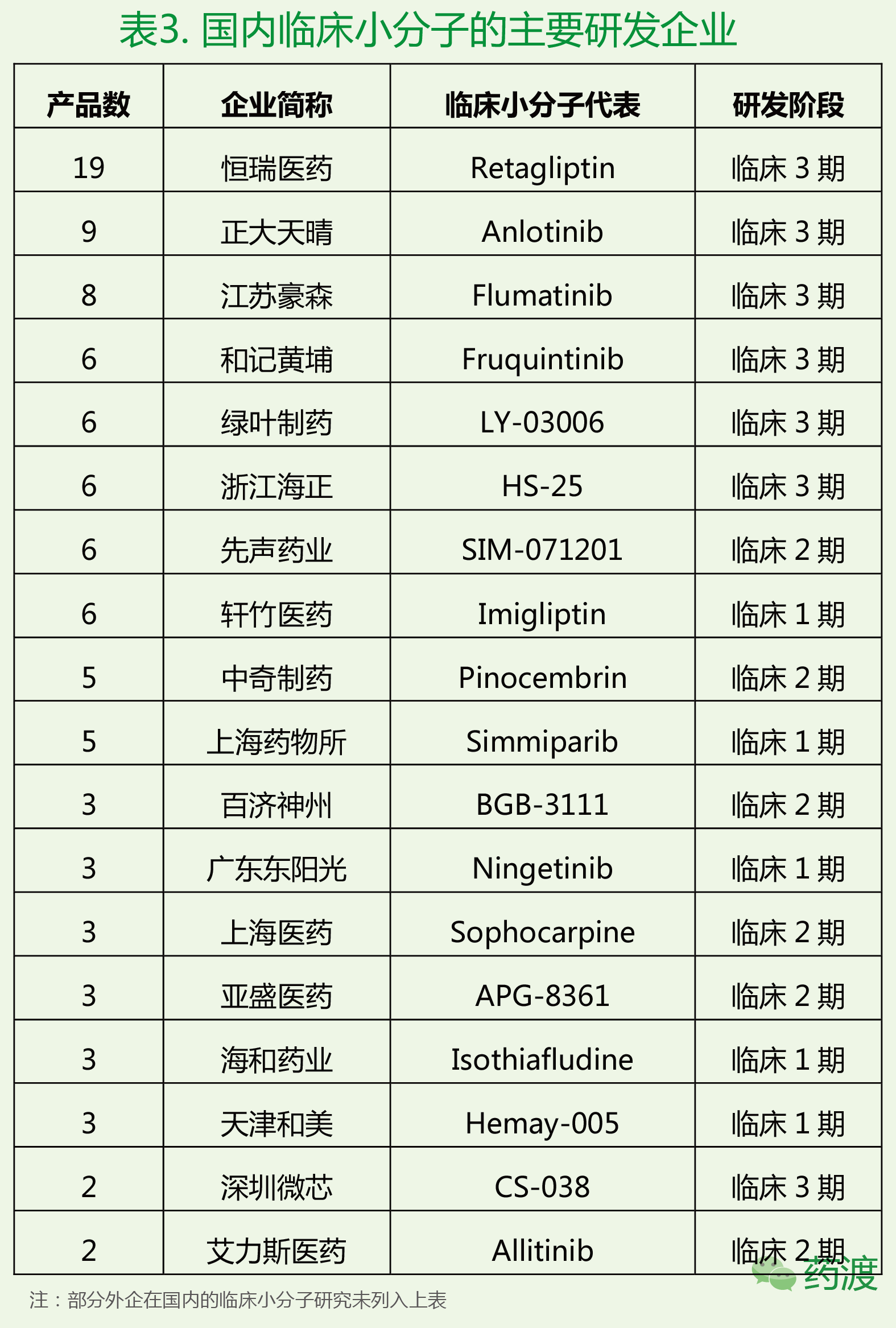 esball(中国区)官方网站