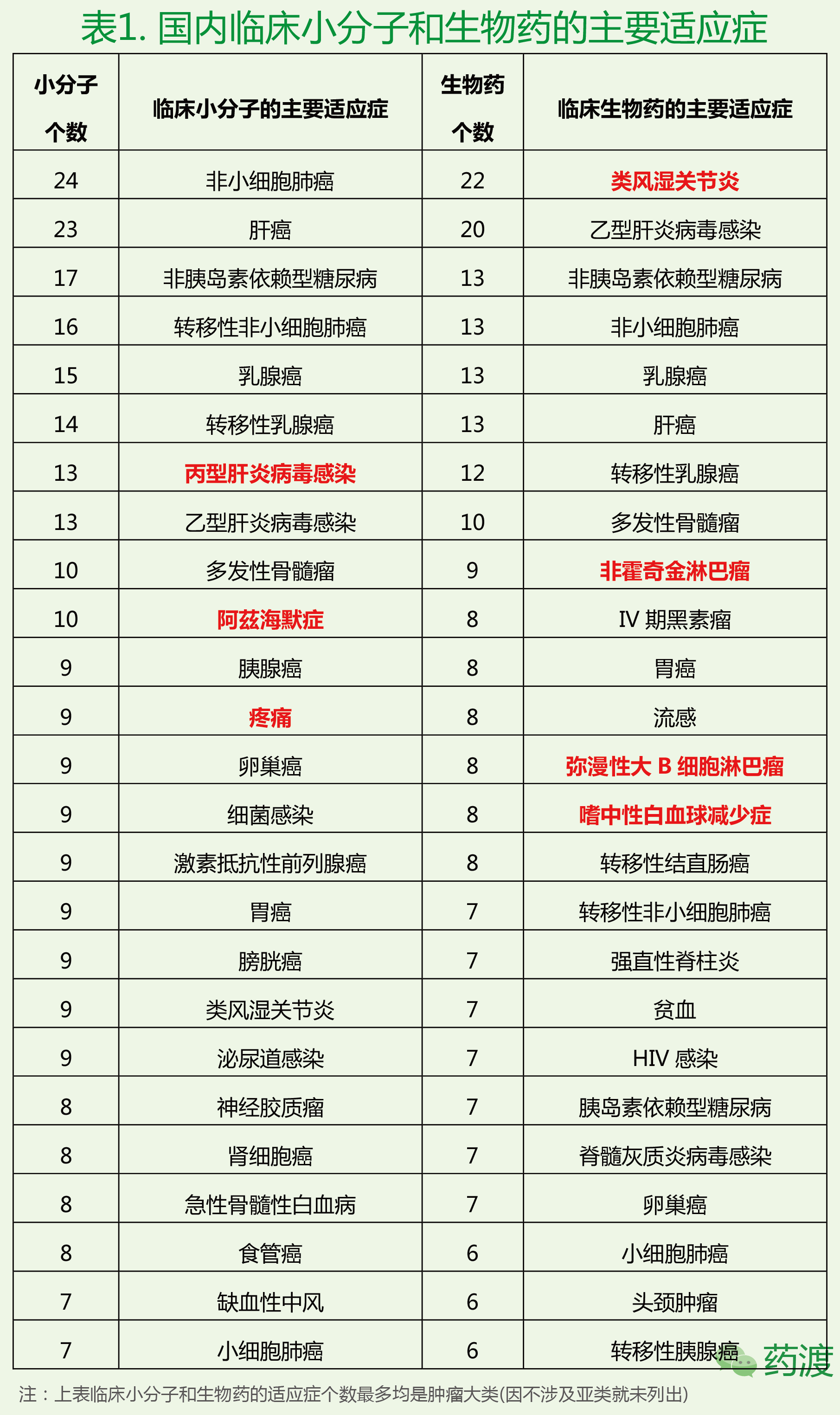 esball(中国区)官方网站