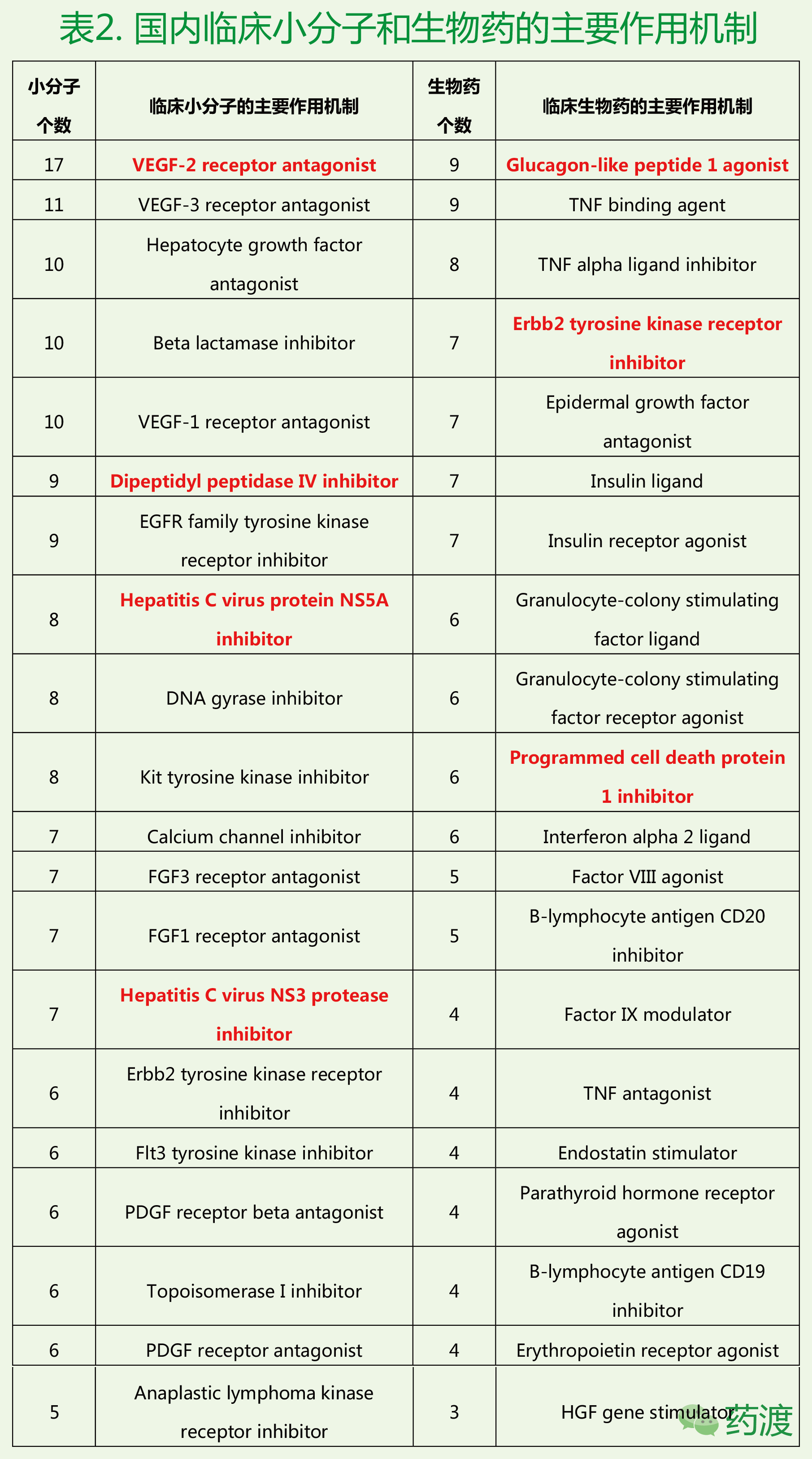 esball(中国区)官方网站