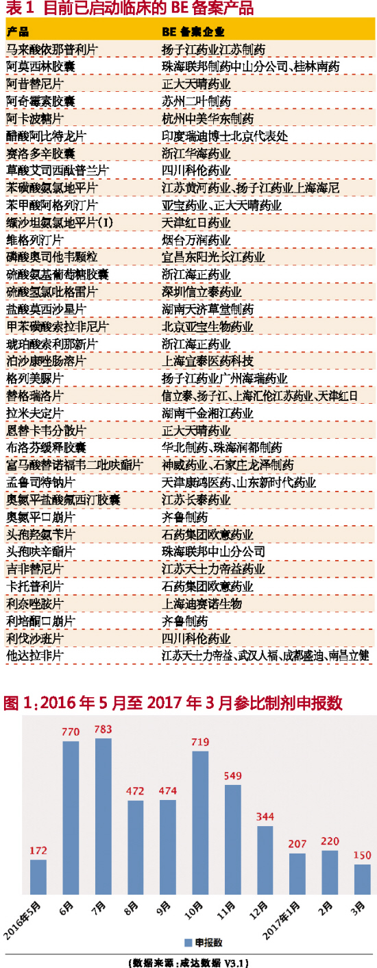 esball(中国区)官方网站