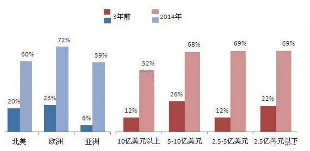 esball(中国区)官方网站