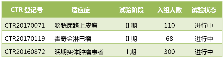 esball(中国区)官方网站