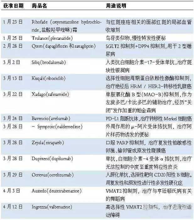 esball(中国区)官方网站