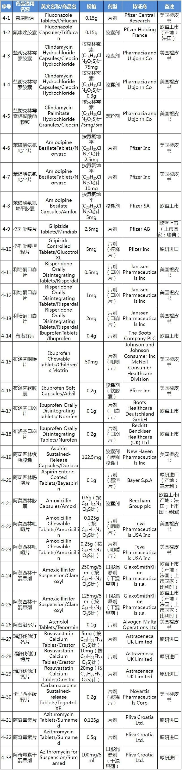 esball(中国区)官方网站