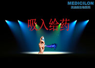 esball吸入给药毒理学钻研服务平台仪器实现3Q验证