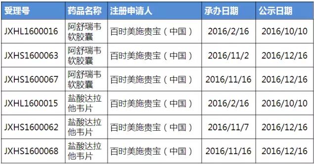 esball(中国区)官方网站