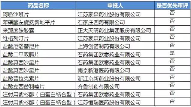 esball(中国区)官方网站