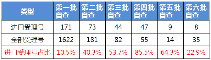 esball(中国区)官方网站