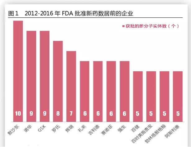 esball(中国区)官方网站