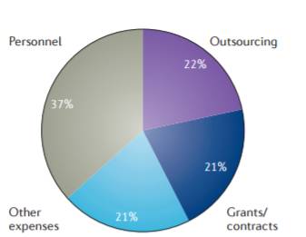esball(中国区)官方网站