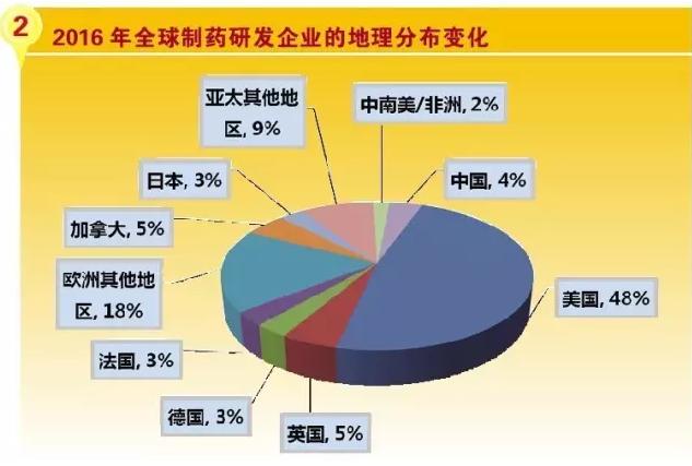 esball(中国区)官方网站