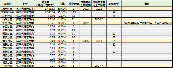 esball(中国区)官方网站