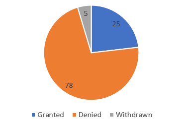 esball(中国区)官方网站