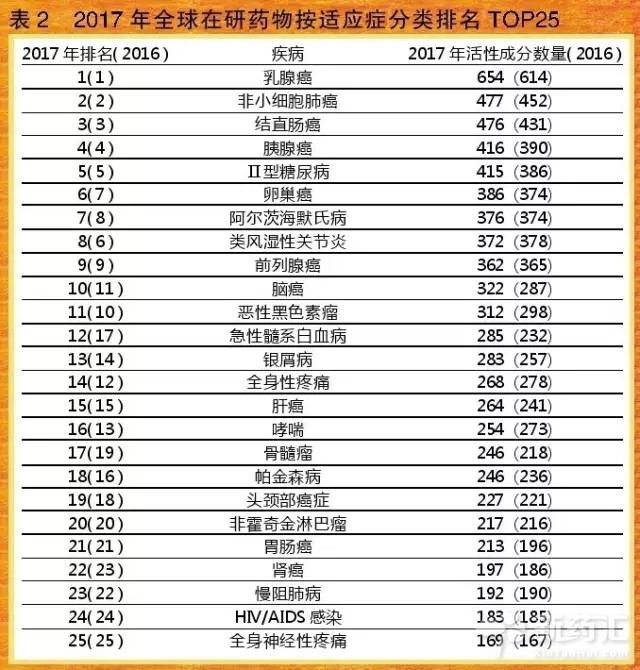 esball(中国区)官方网站