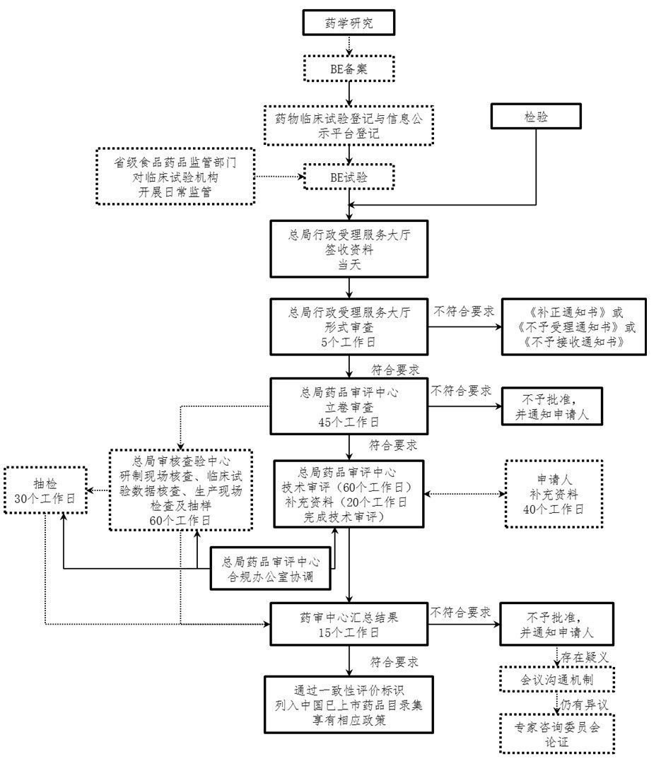 esball(中国区)官方网站