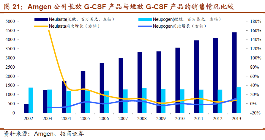 esball(中国区)官方网站