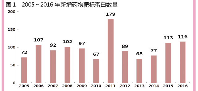 esball(中国区)官方网站