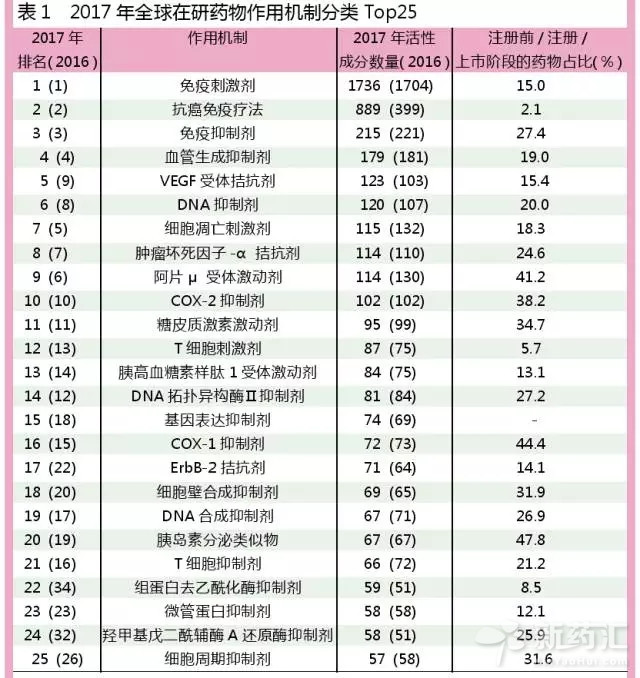 esball(中国区)官方网站