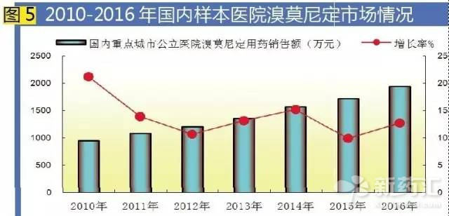 esball(中国区)官方网站