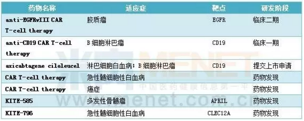esball(中国区)官方网站