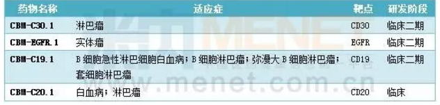 esball(中国区)官方网站