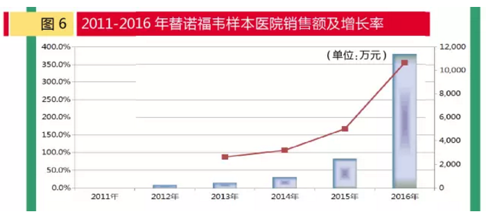 esball(中国区)官方网站