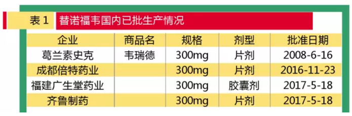 esball(中国区)官方网站