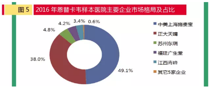 esball(中国区)官方网站