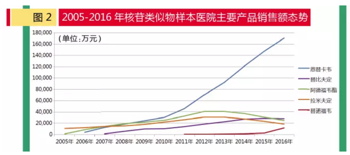 esball(中国区)官方网站