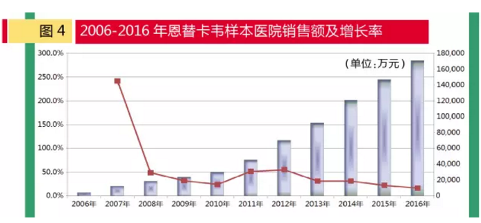 esball(中国区)官方网站