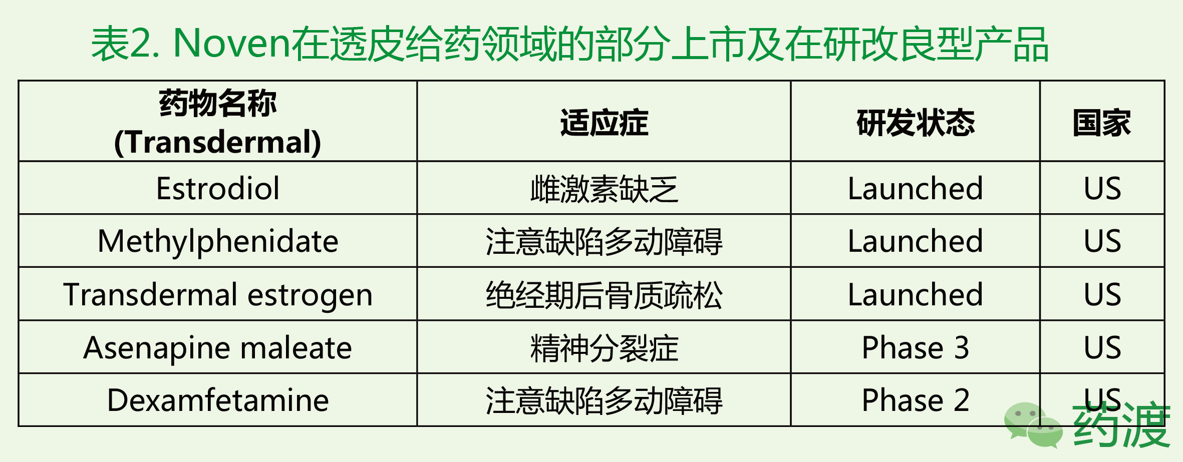 esball(中国区)官方网站