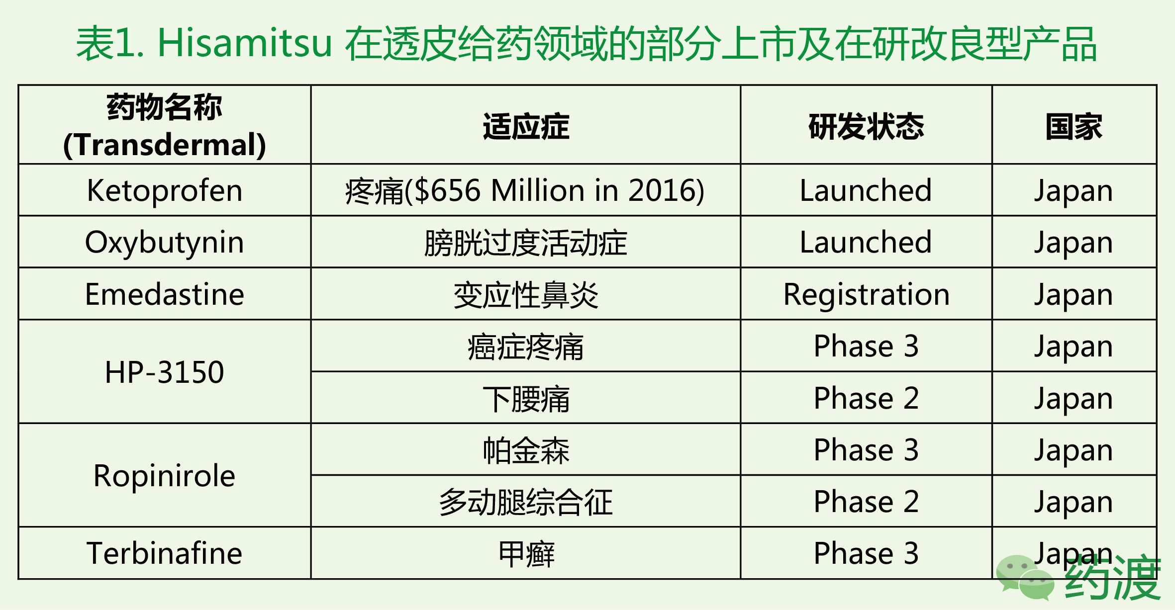 esball(中国区)官方网站