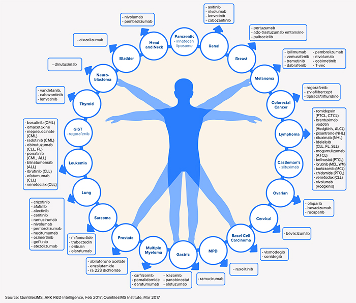 esball(中国区)官方网站