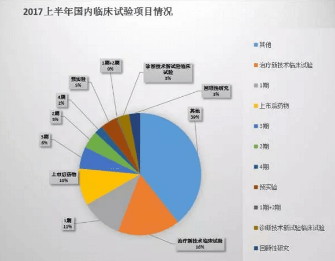 esball(中国区)官方网站