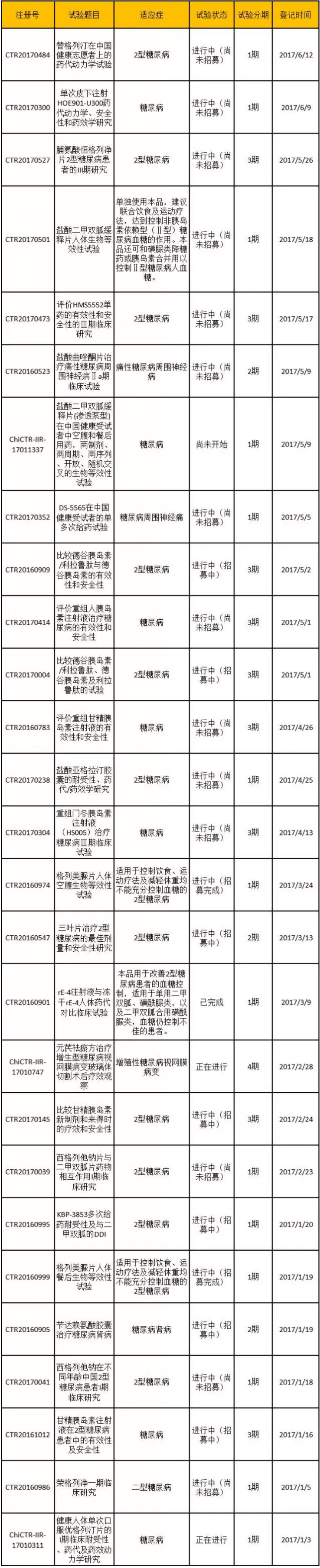esball(中国区)官方网站