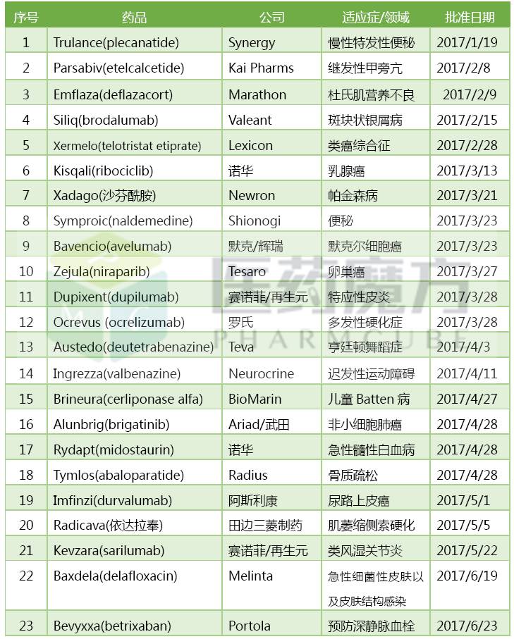 esball(中国区)官方网站