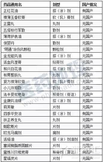 esball(中国区)官方网站