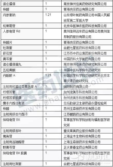 esball(中国区)官方网站