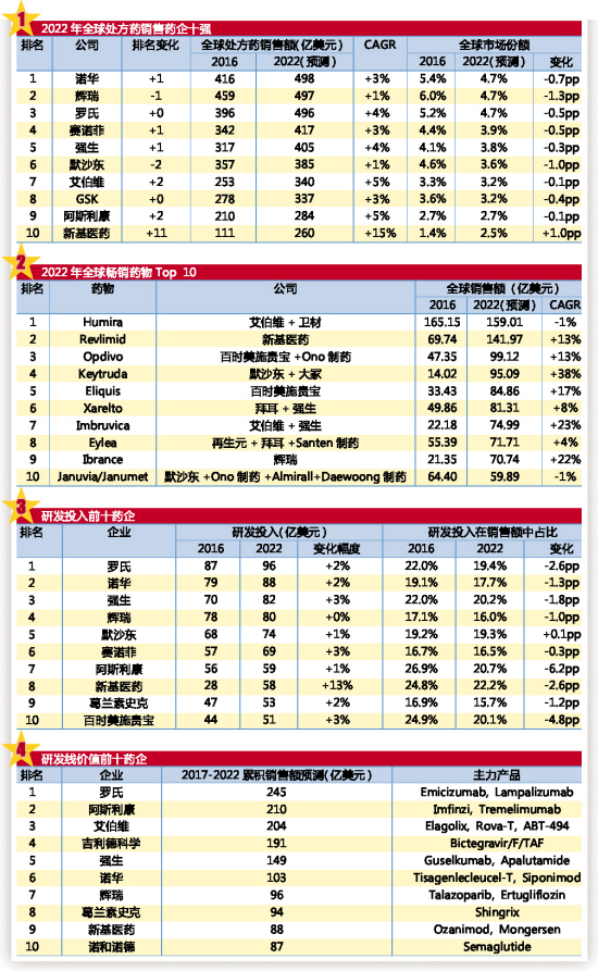 esball(中国区)官方网站