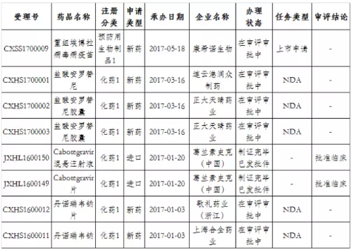 esball(中国区)官方网站