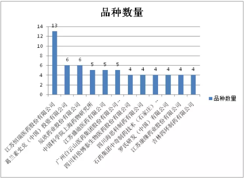 esball(中国区)官方网站