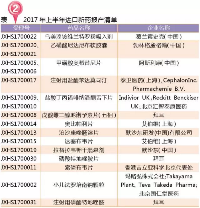 esball(中国区)官方网站