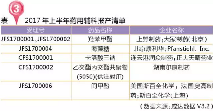 esball(中国区)官方网站