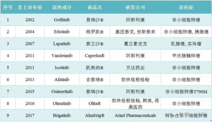 esball(中国区)官方网站